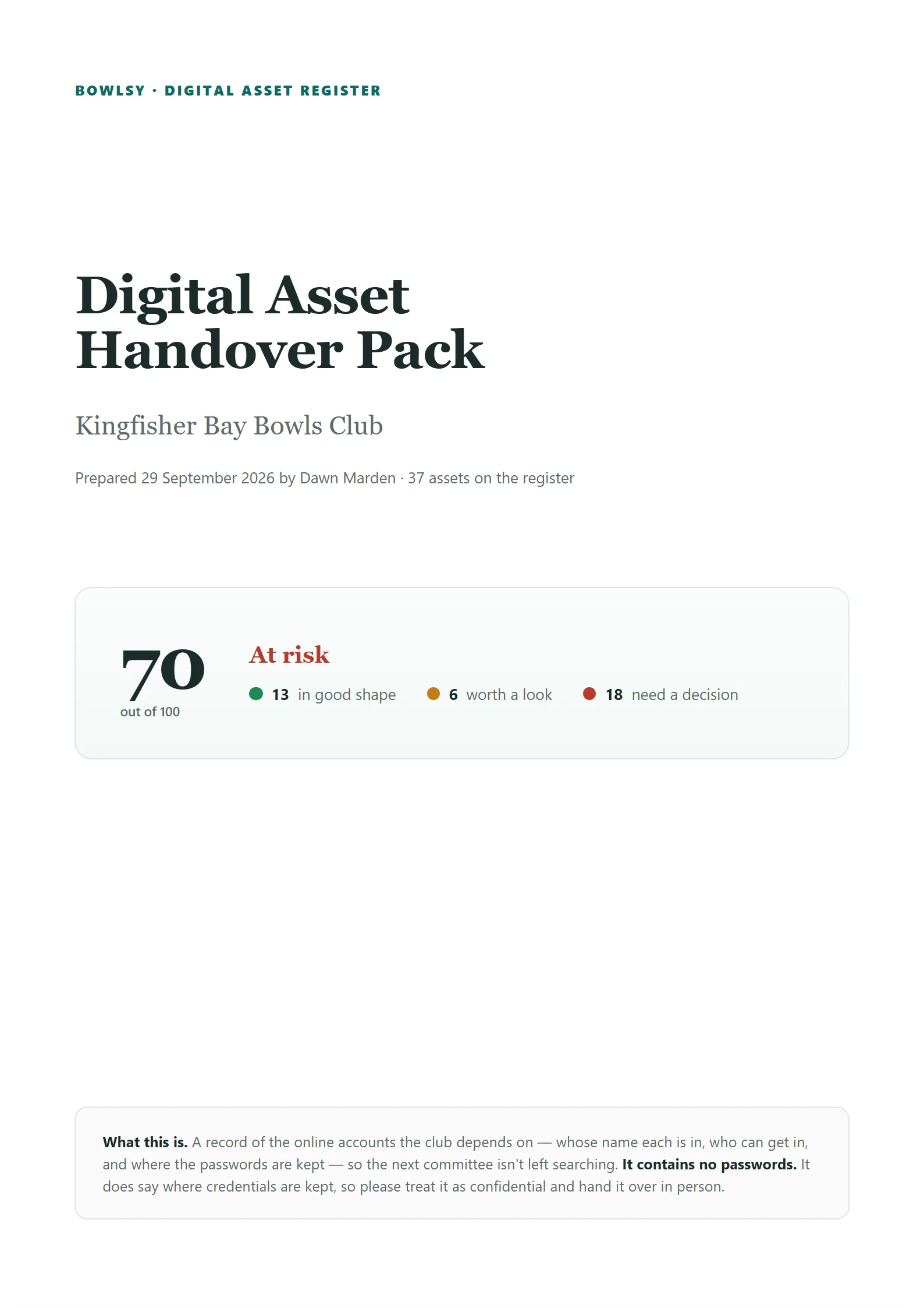 The handover pack cover: Digital Asset Handover Pack for Kingfisher Bay Bowls Club with the register health score